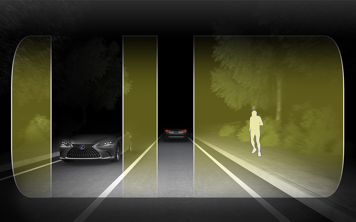 BLADESCAN™ ADAPTIVE HIGH-BEAM SYSTEM
